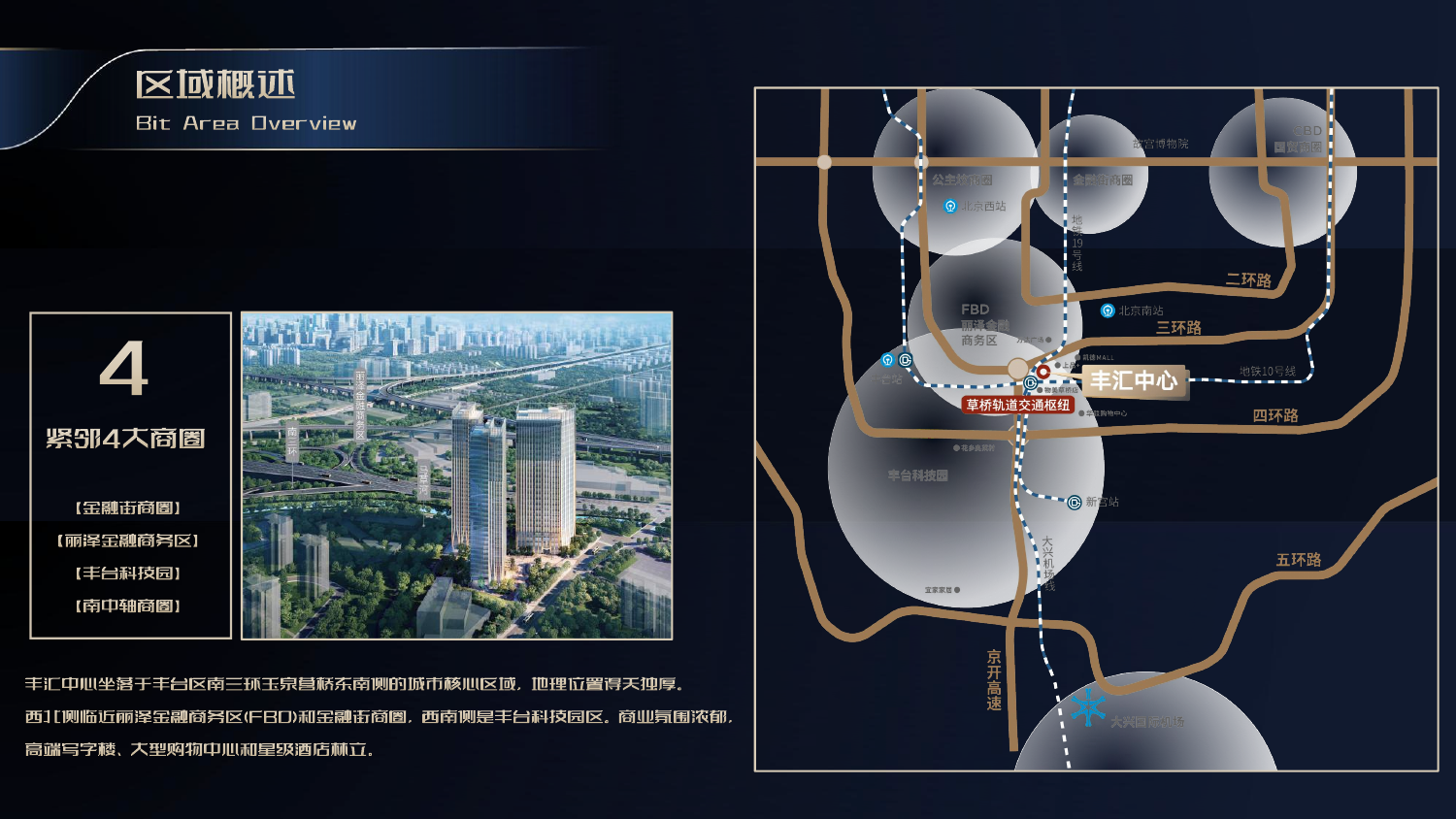 丰汇中心建筑外观